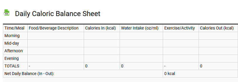 Daily Caloric Balance Sheet