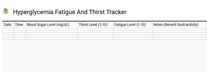 Hyperglycemia Fatigue and Thirst Tracker