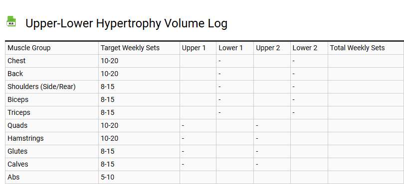 Upper-Lower Hypertrophy Volume Log