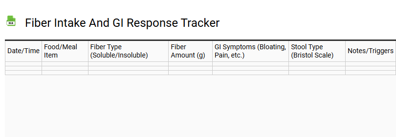 Fiber Intake and GI Response Tracker
