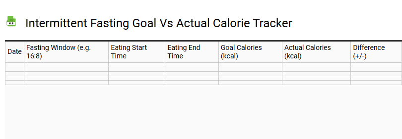 Intermittent Fasting Goal vs Actual Calorie Tracker