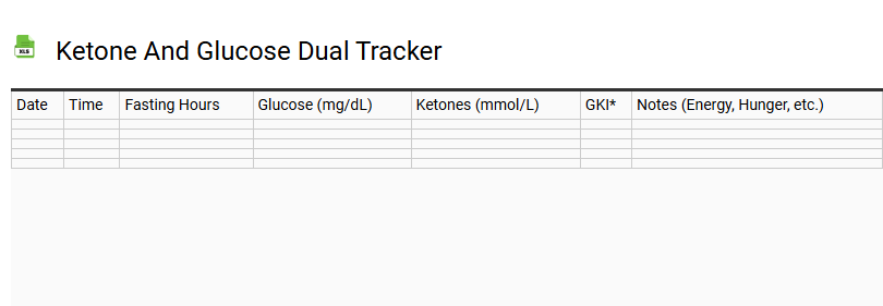 Ketone and Glucose Dual Tracker