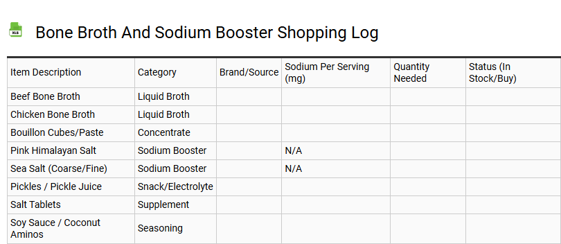 Bone Broth and Sodium Booster Shopping Log