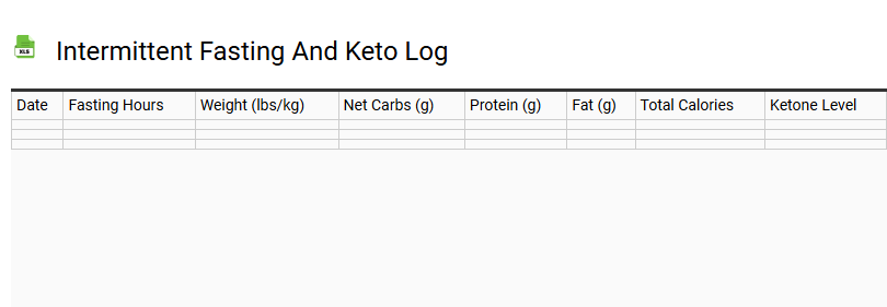 Intermittent Fasting and Keto Log
