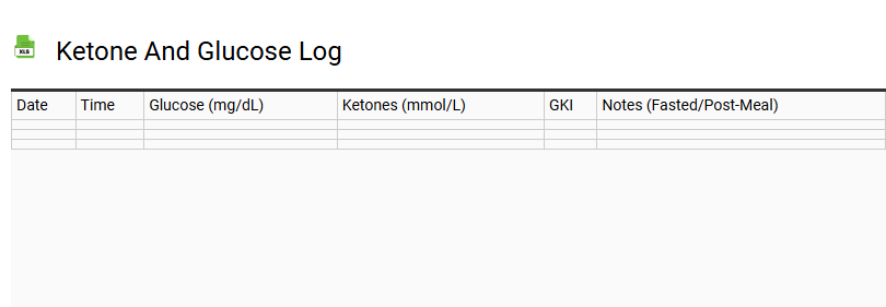 Ketone and Glucose Log