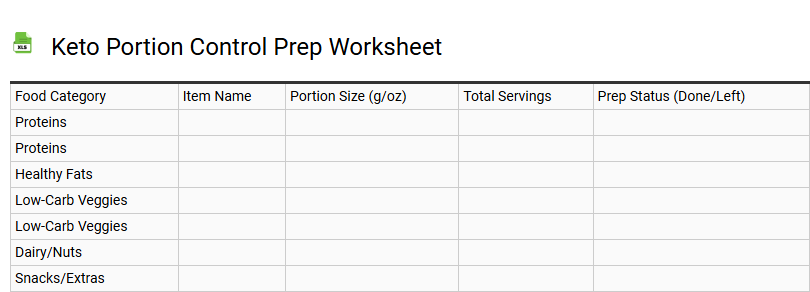 Keto Portion Control Prep Worksheet