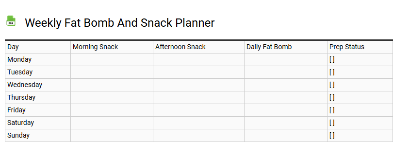 Weekly Fat Bomb and Snack Planner
