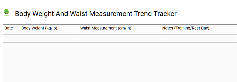 Body Weight and Waist Measurement Trend Tracker