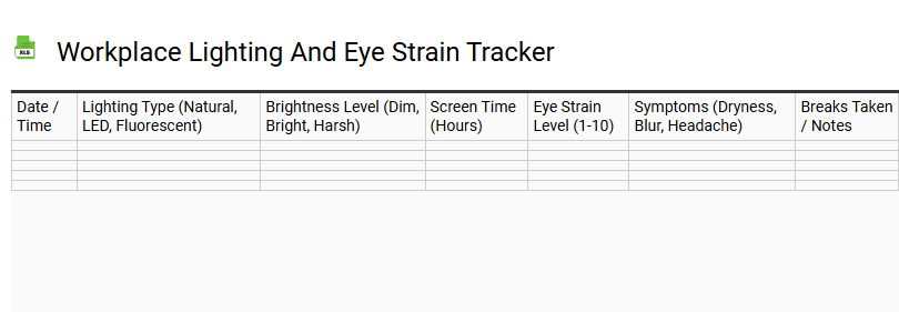 Workplace Lighting and Eye Strain Tracker