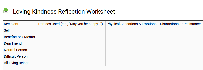 Loving Kindness Reflection Worksheet