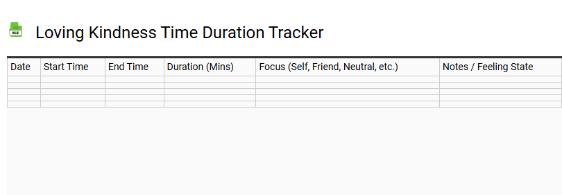 Loving Kindness Time Duration Tracker