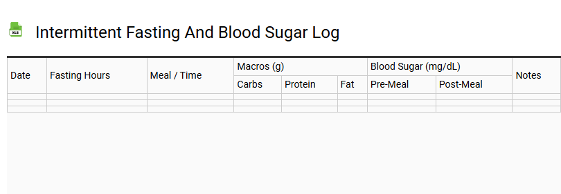 Intermittent Fasting and Blood Sugar Log