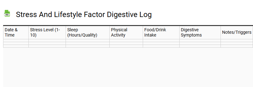 Stress and Lifestyle Factor Digestive Log