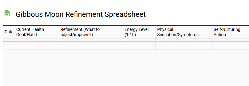 Gibbous Moon Refinement Spreadsheet