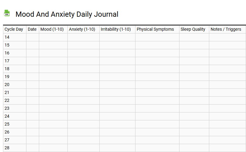 Mood and Anxiety Daily Journal