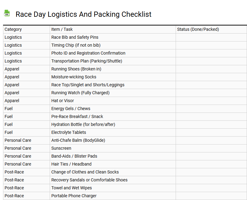 Race Day Logistics and Packing Checklist