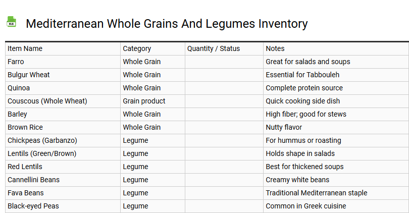 Mediterranean Whole Grains and Legumes Inventory