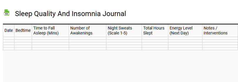 Sleep Quality and Insomnia Journal