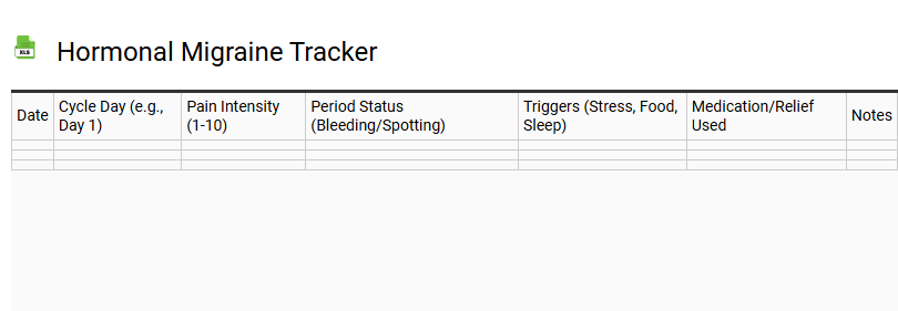 Hormonal Migraine Tracker