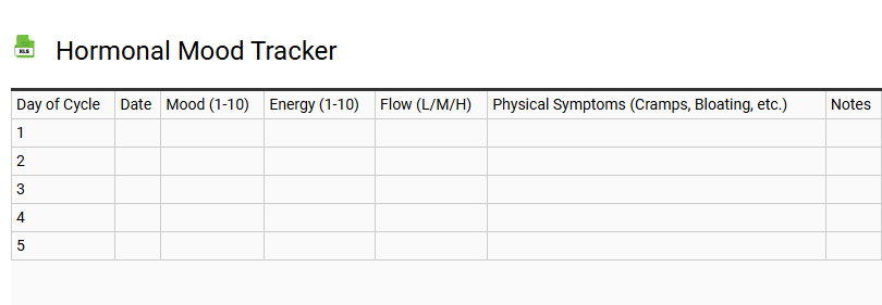 Hormonal Mood Tracker