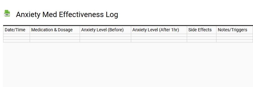 Anxiety Med Effectiveness Log