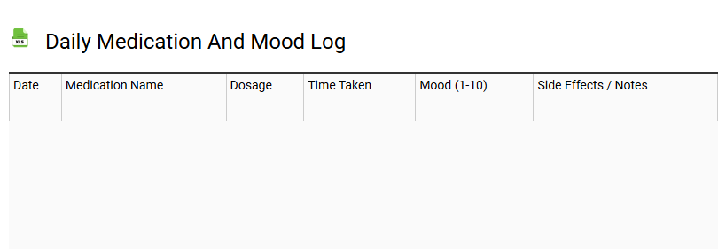 Daily Medication and Mood Log