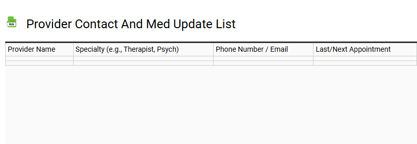 Provider Contact and Med Update List