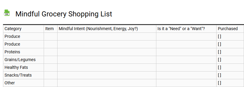 Mindful Grocery Shopping List