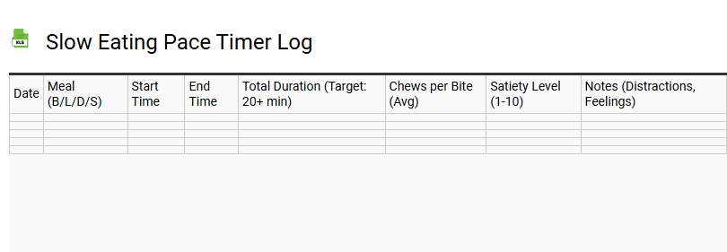 Slow Eating Pace Timer Log