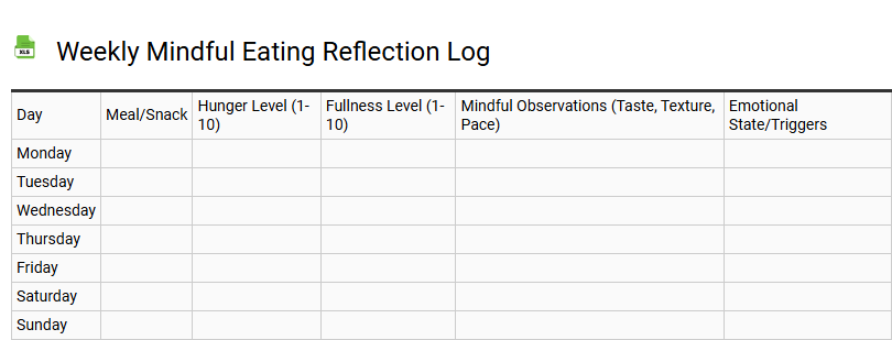 Weekly Mindful Eating Reflection Log
