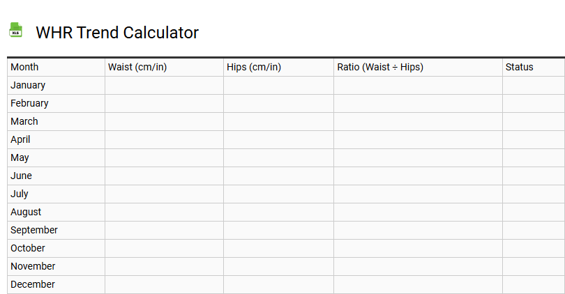 WHR Trend Calculator