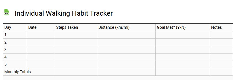 Individual Walking Habit Tracker