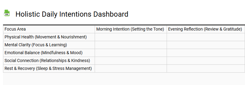 Holistic Daily Intentions Dashboard