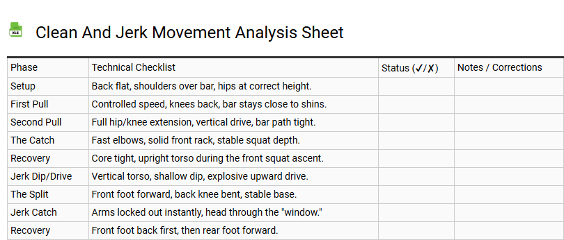 Clean and Jerk Movement Analysis Sheet
