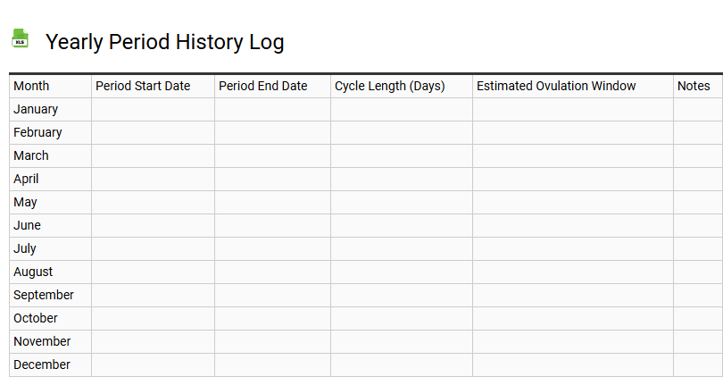 Yearly Period History Log