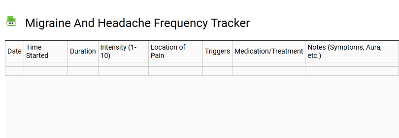 Migraine and Headache Frequency Tracker