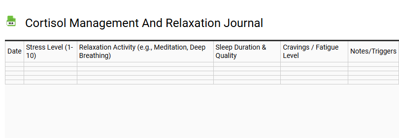 Cortisol Management and Relaxation Journal