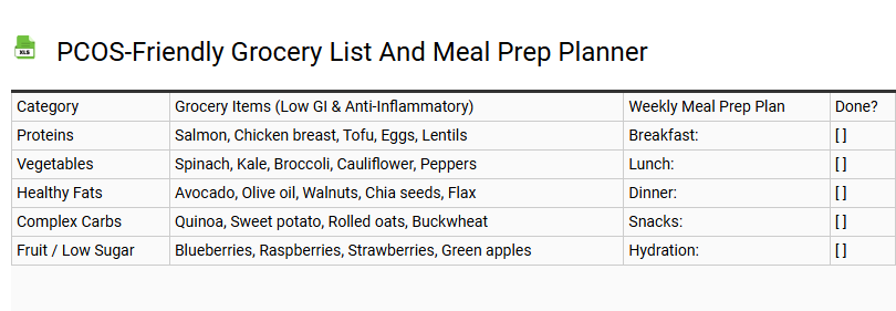 PCOS-Friendly Grocery List and Meal Prep Planner
