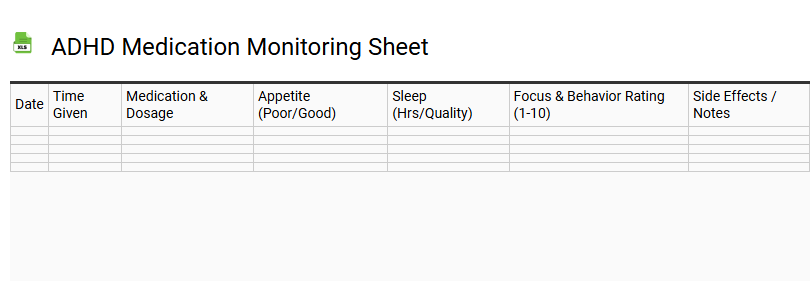 ADHD Medication Monitoring Sheet