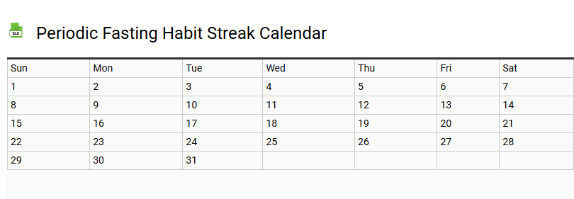 Periodic Fasting Habit Streak Calendar