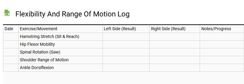 Flexibility and Range of Motion Log