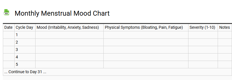Monthly Menstrual Mood Chart