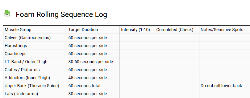 Foam Rolling Sequence Log