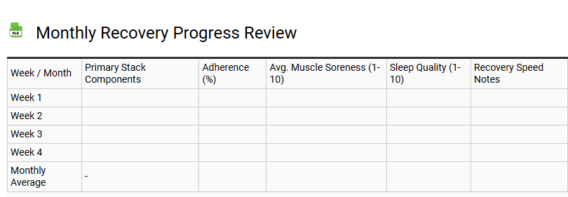 Monthly Recovery Progress Review