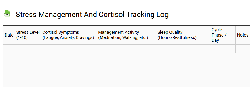 Stress Management and Cortisol Tracking Log