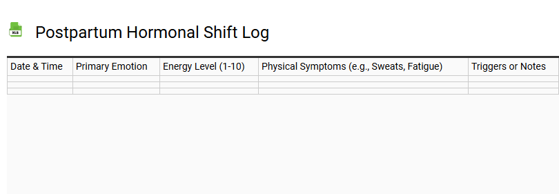 Postpartum Hormonal Shift Log