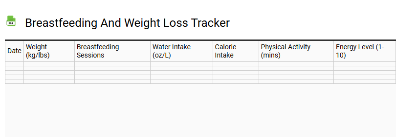 Breastfeeding and Weight Loss Tracker