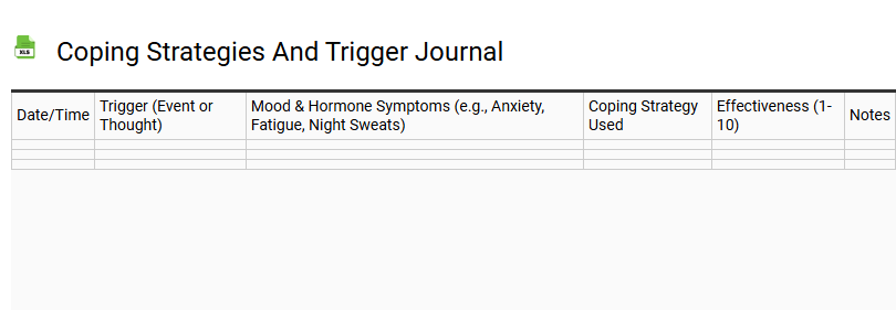 Coping Strategies and Trigger Journal
