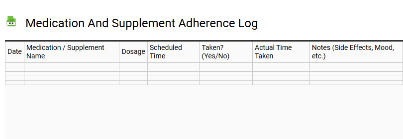 Medication and Supplement Adherence Log