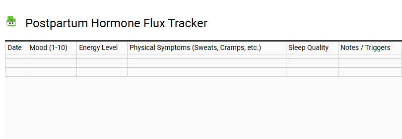 Postpartum Hormone Flux Tracker